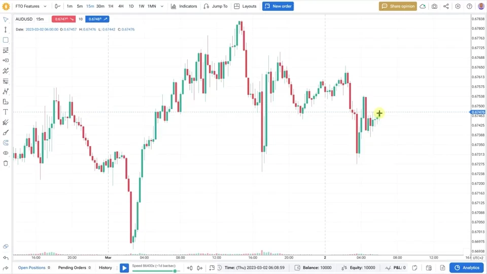 Portfolio Perspective