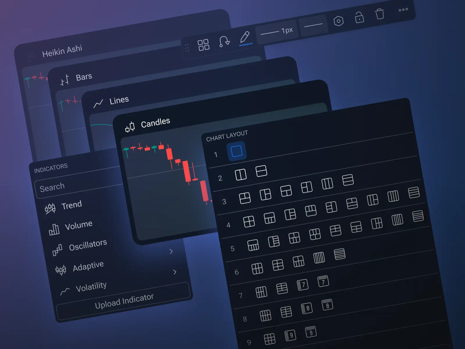  Synchronized Multi-Chart Workspace 