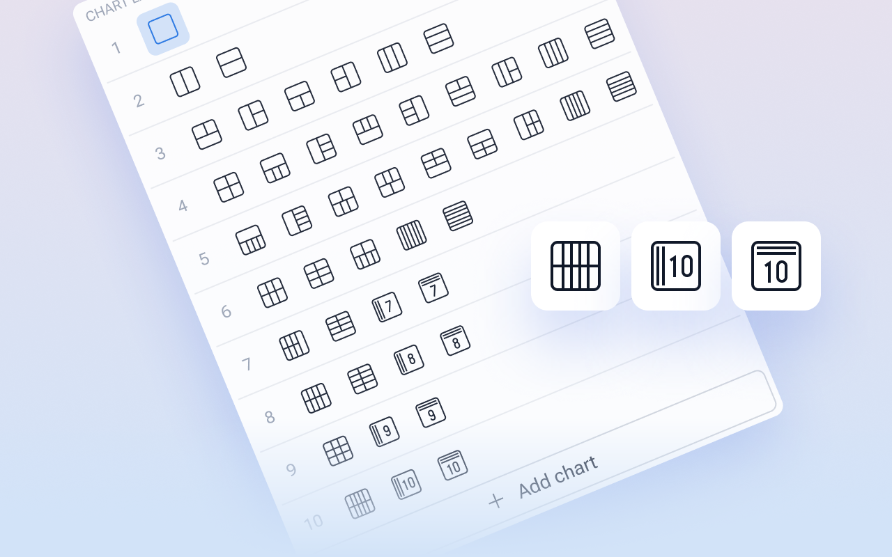 최대 10개의 동기화된 차트