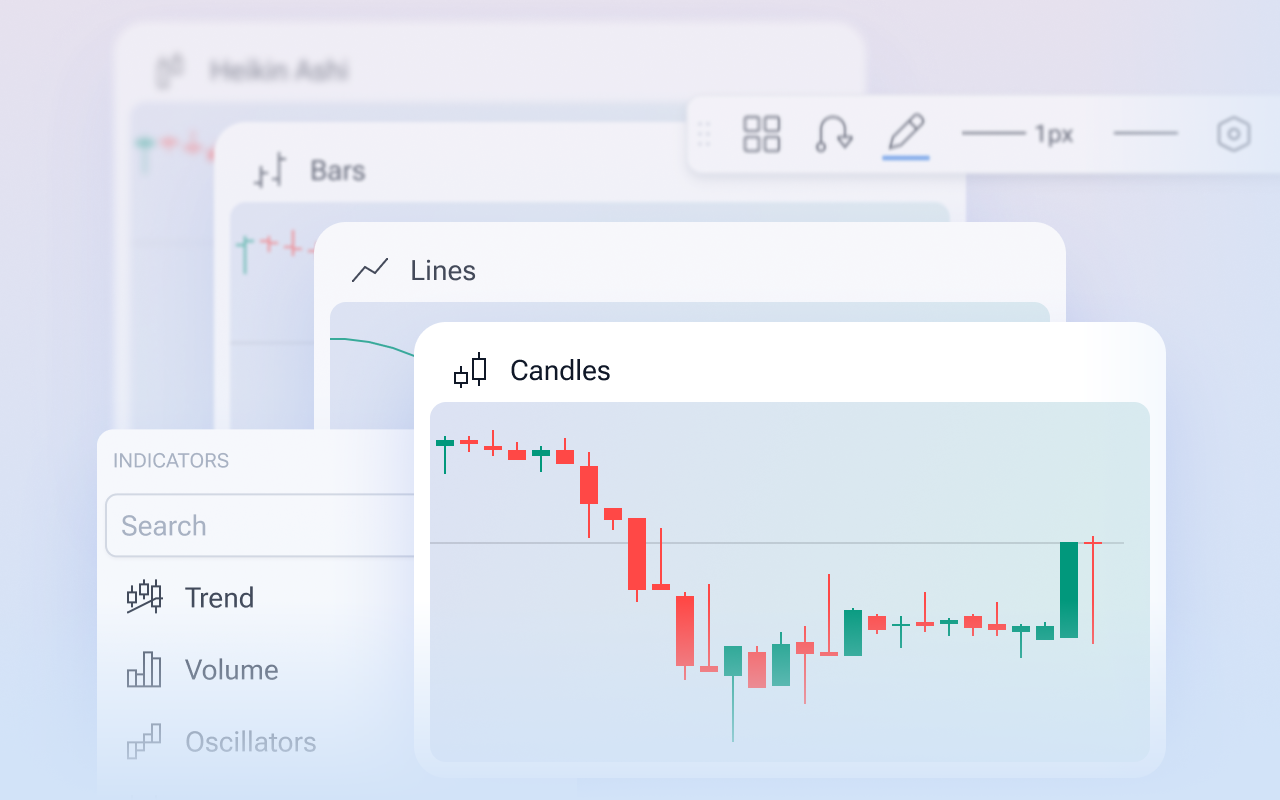 사용자 지정 작업 공간