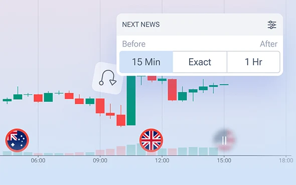 Pagauti pagrindinius nustatymus