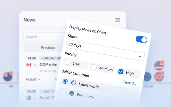 Master Volatility Trading
