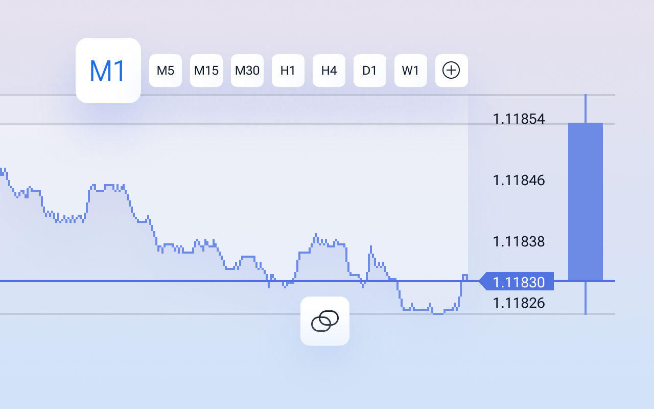 틱 레벨 정확도