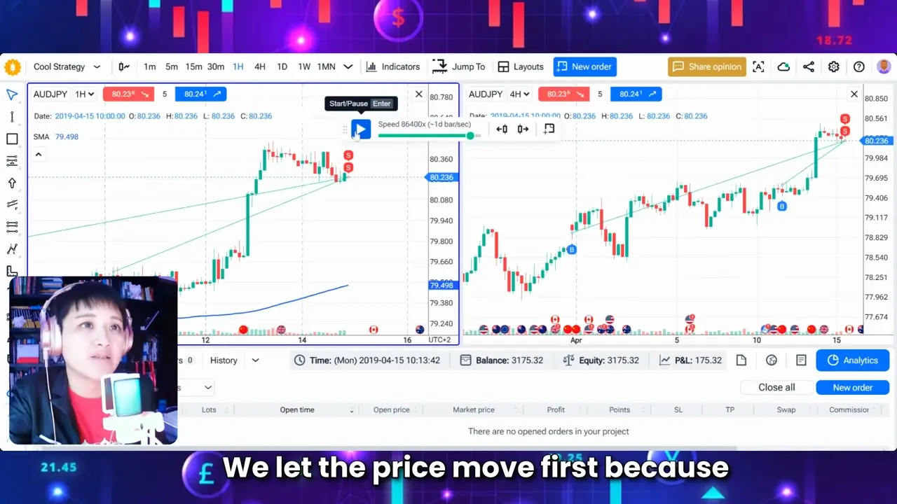 How to Backtest Your Trading Strategy Properly | Forex Tester