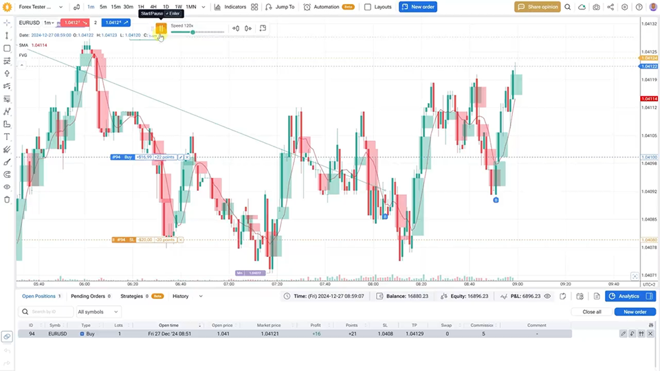 Trade Review