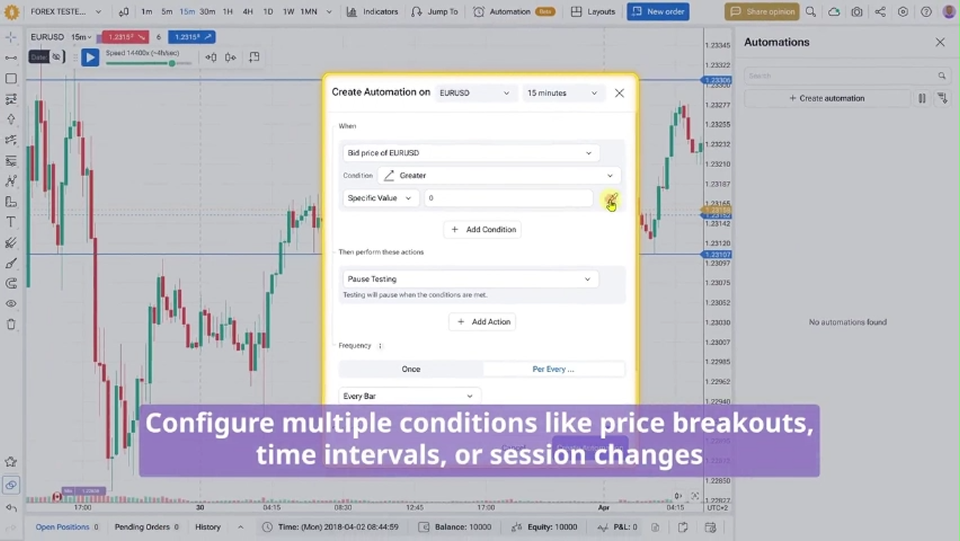 Complex Automations