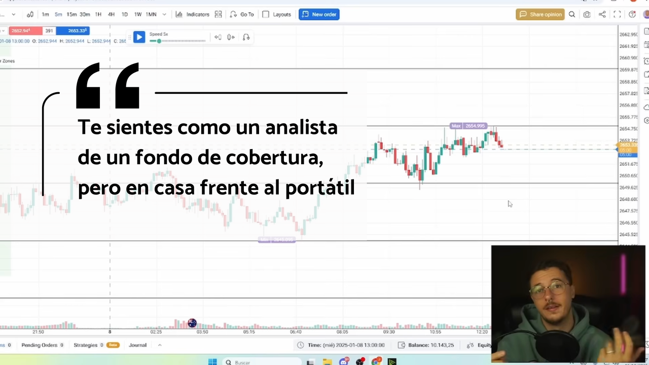 Backtesting en VIVO: Te Comparto Mi Estrategia De Trading SIN FILTOS!
