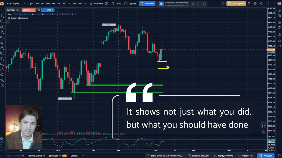 Best Trading Simulator - Practice in Realistic Environment