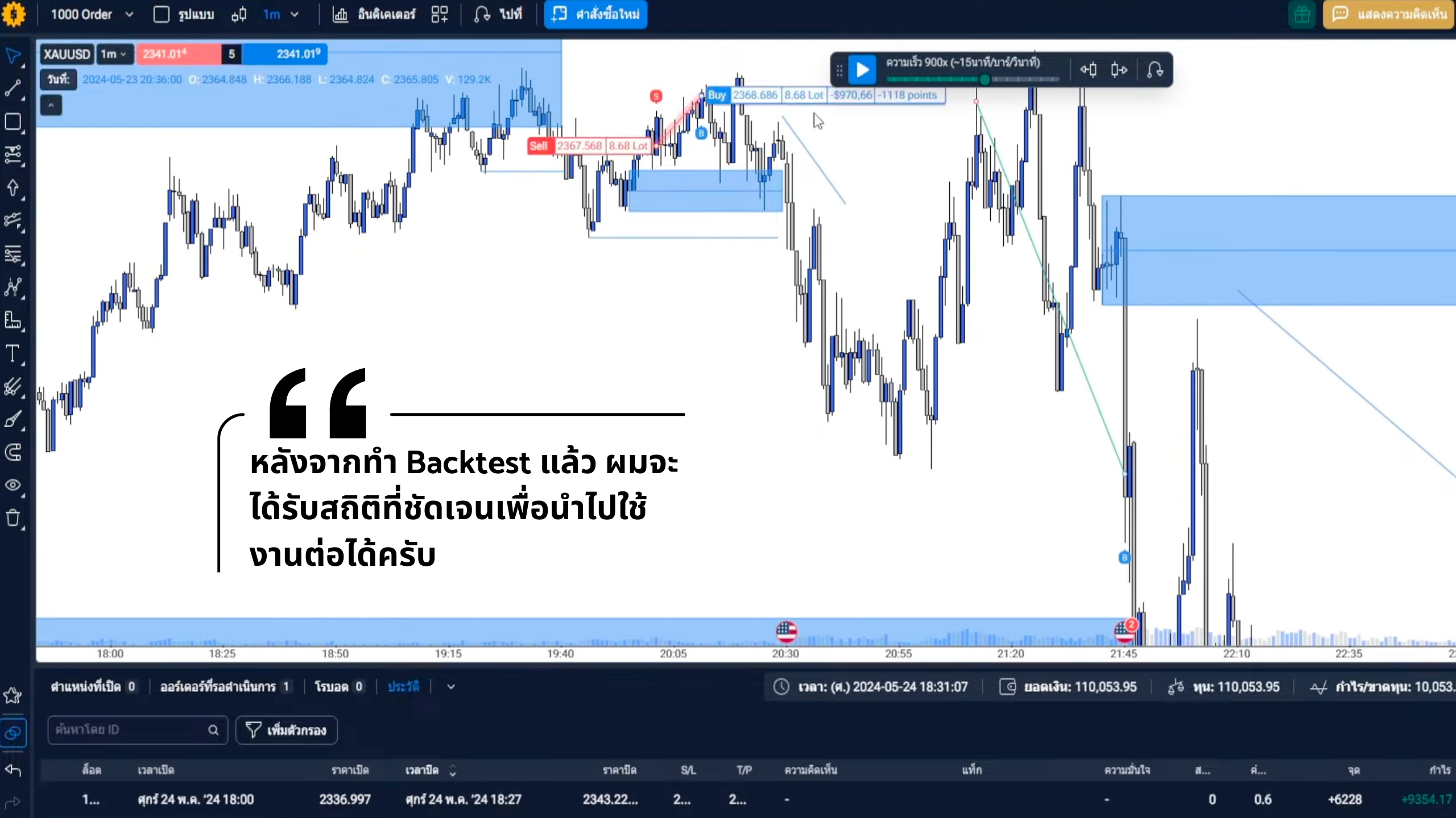 วิธีการ Backtest และ จำนวนออเดอร์ Backtest ที่แนะนำ x Forex tester online