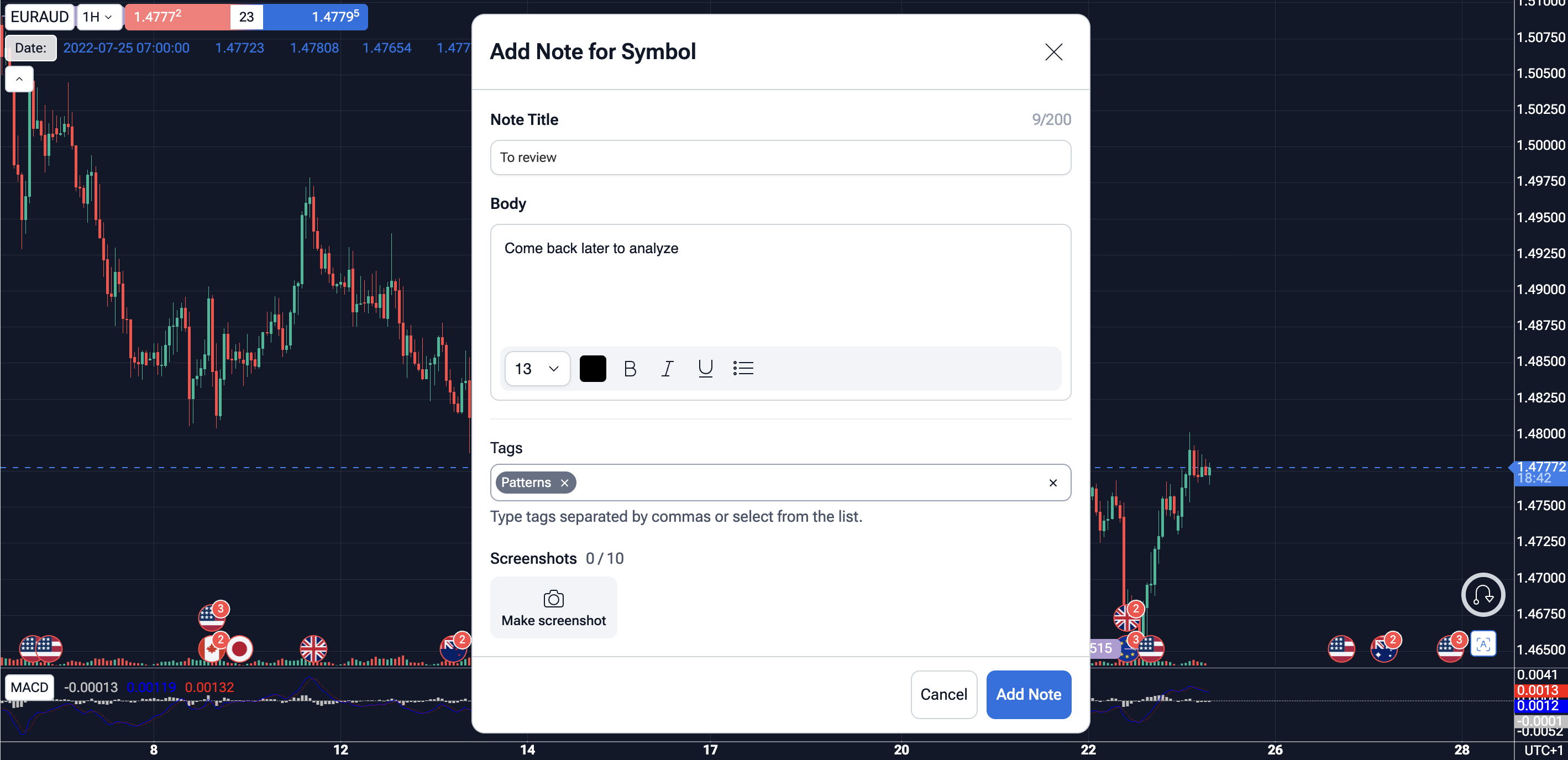 Journal trades on FTO