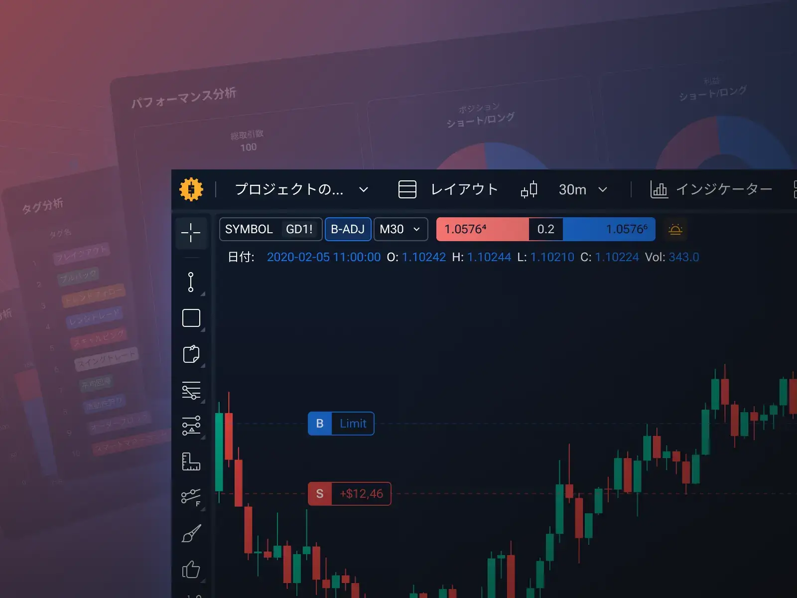 過去チャートで戦略検証を効率よく行う