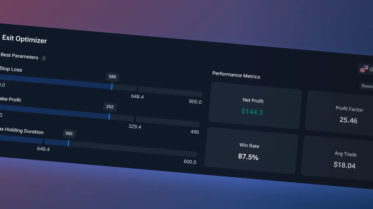 Optimized for Your Individual Backtest