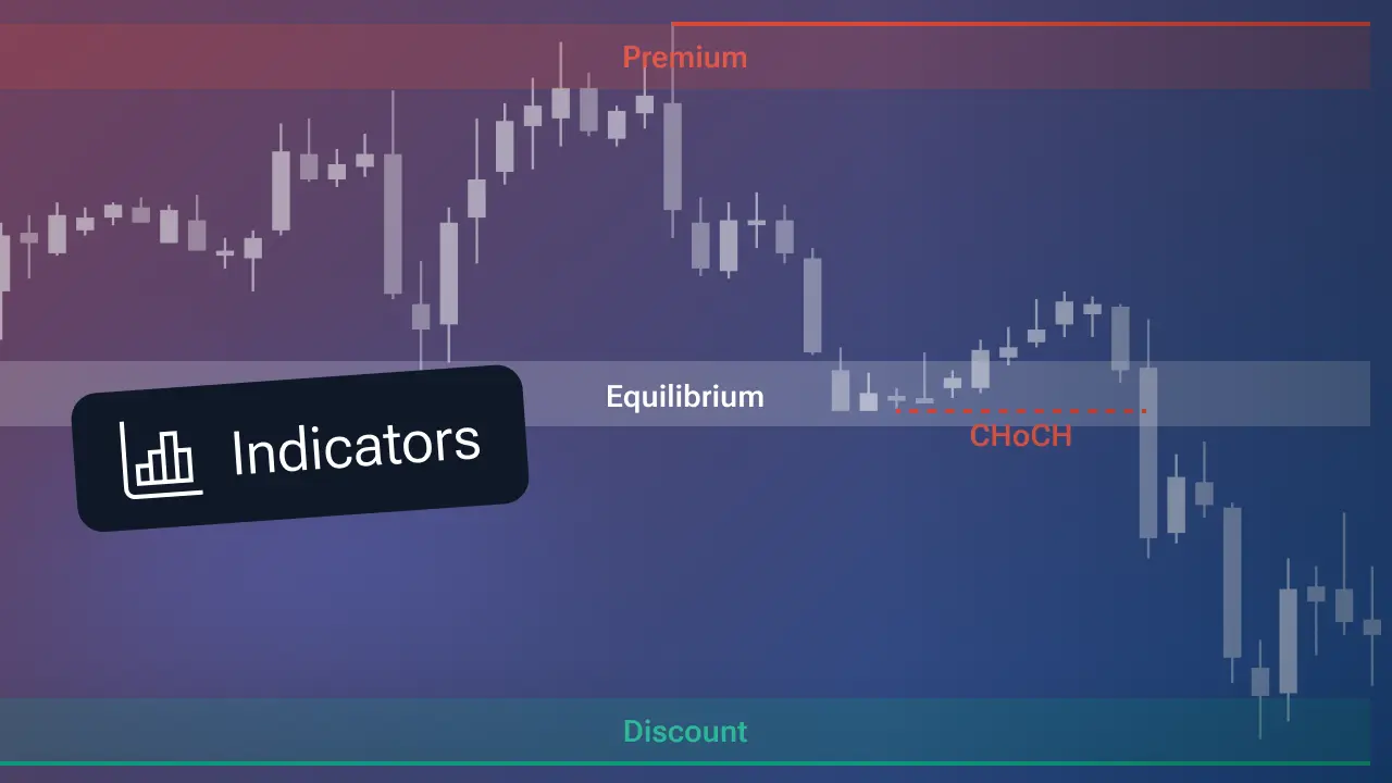 Smart Money Concept (SMC) Indicator