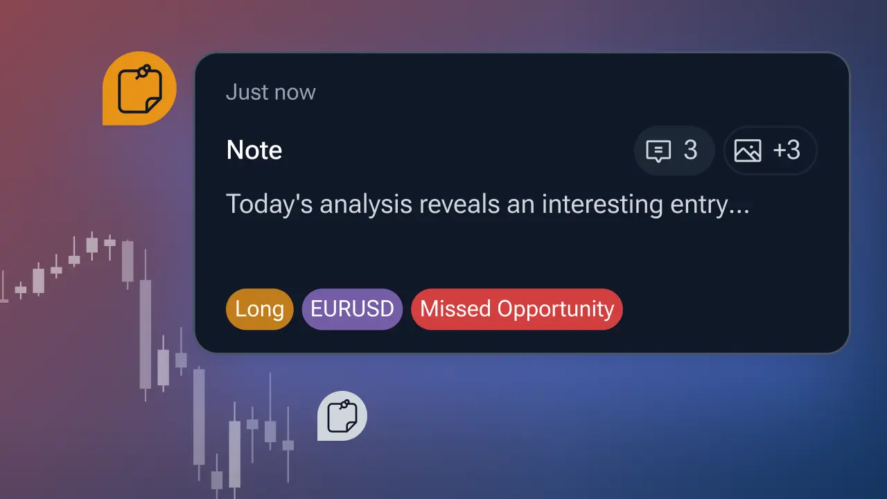 Notes on Charts