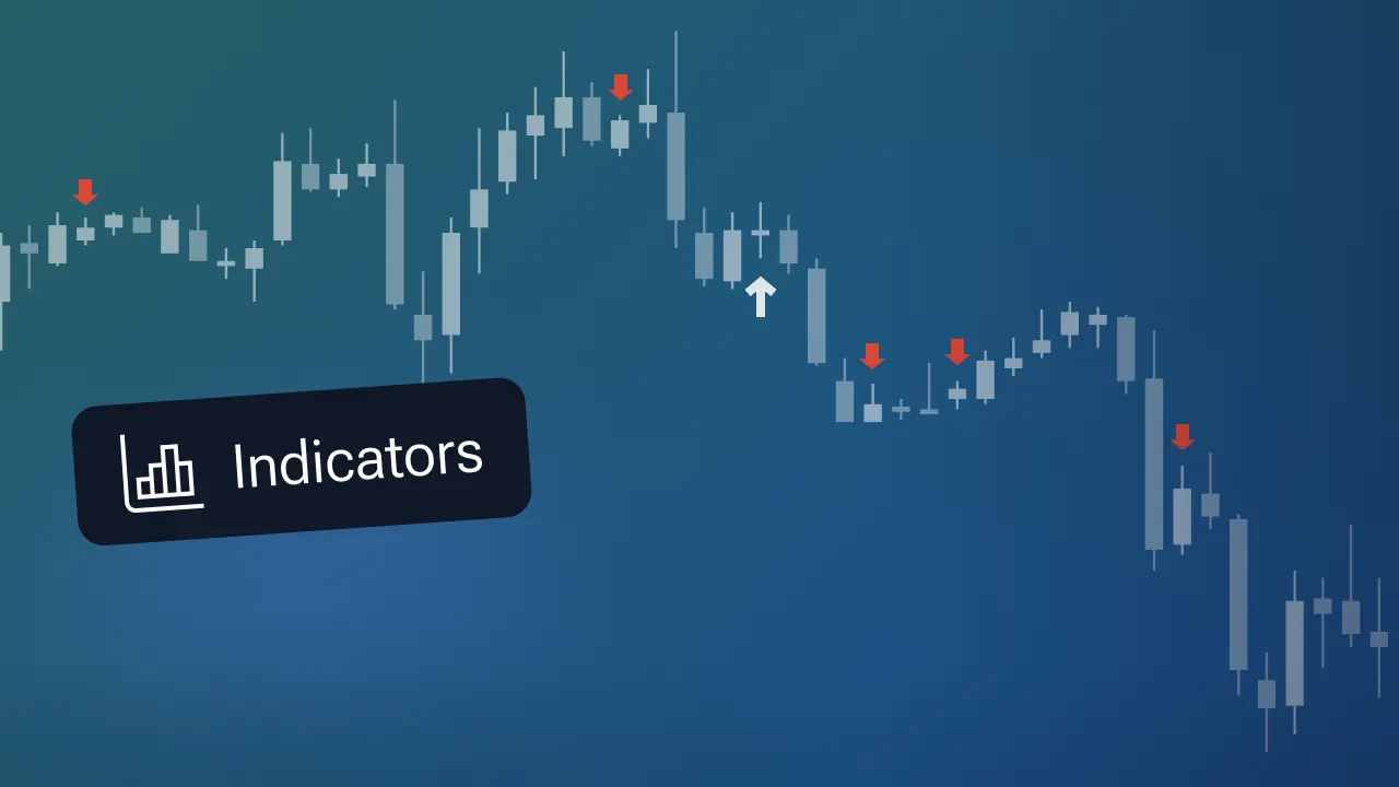 Candlestick Patterns