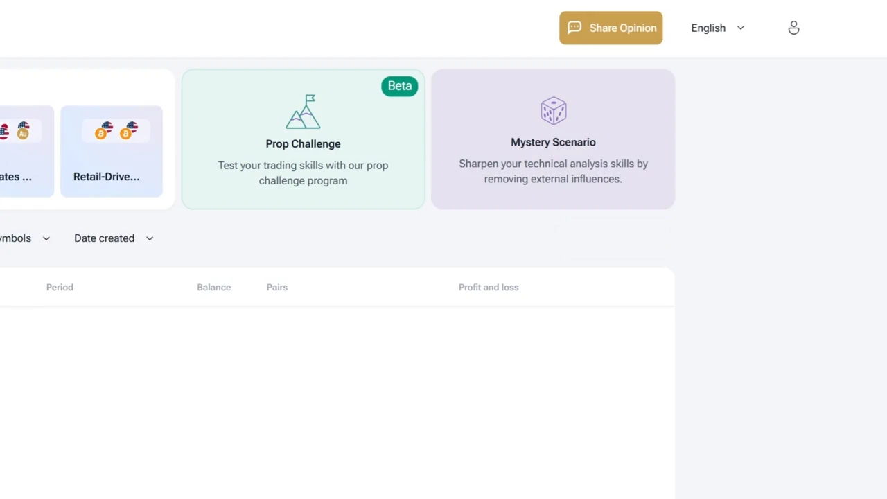 Practice Without Limits
